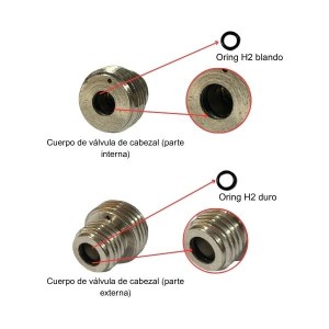 KIT DE DOS ORINGS P/ CUERPO DE VÁLVULA DE CABEZAL DEL SIFÓN DRAGO