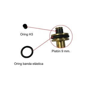 KIT DE DOS ORINGS P/ PISTÓN DE 9 MM. DEL CABEZAL DEL SIFÓN DRAGO