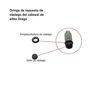ORINGS DE REPUESTO PARA VÁSTAGO DEL CABEZAL DEL SIFÓN DRAGO